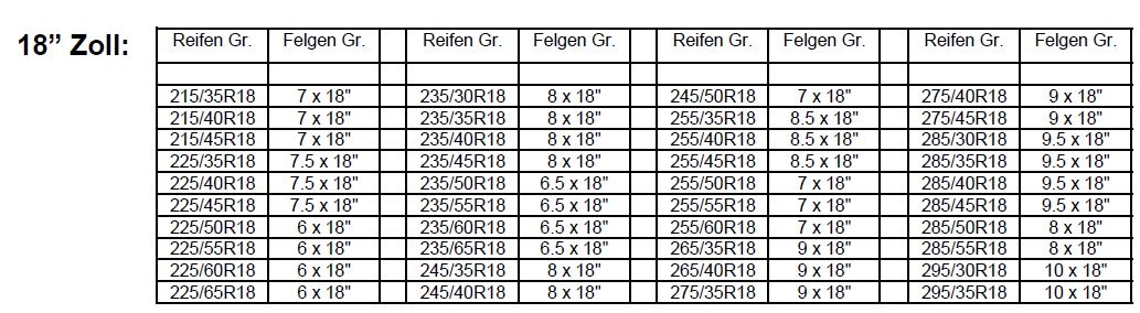 Rim Ringz Felgenschutzringe 18" in Silber