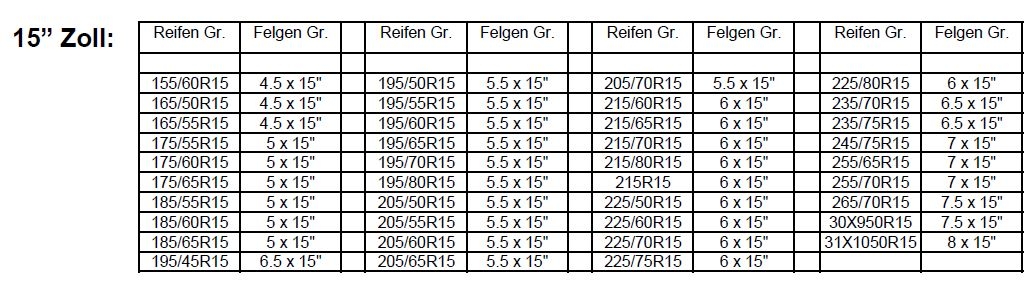 Rim Ringz Felgenschutzringe 15" in Rot